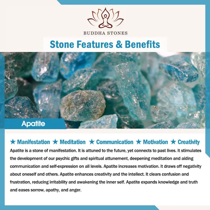 Buddha Stone Apatite Motivation Bracelet BS