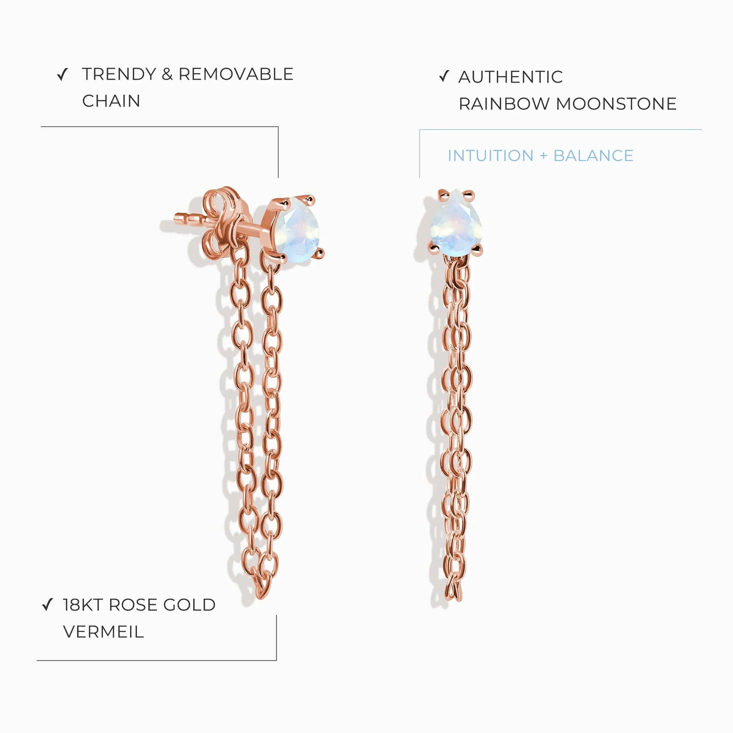 Petite Teardrop Moonstone Studs & Chain Set Moon Magic