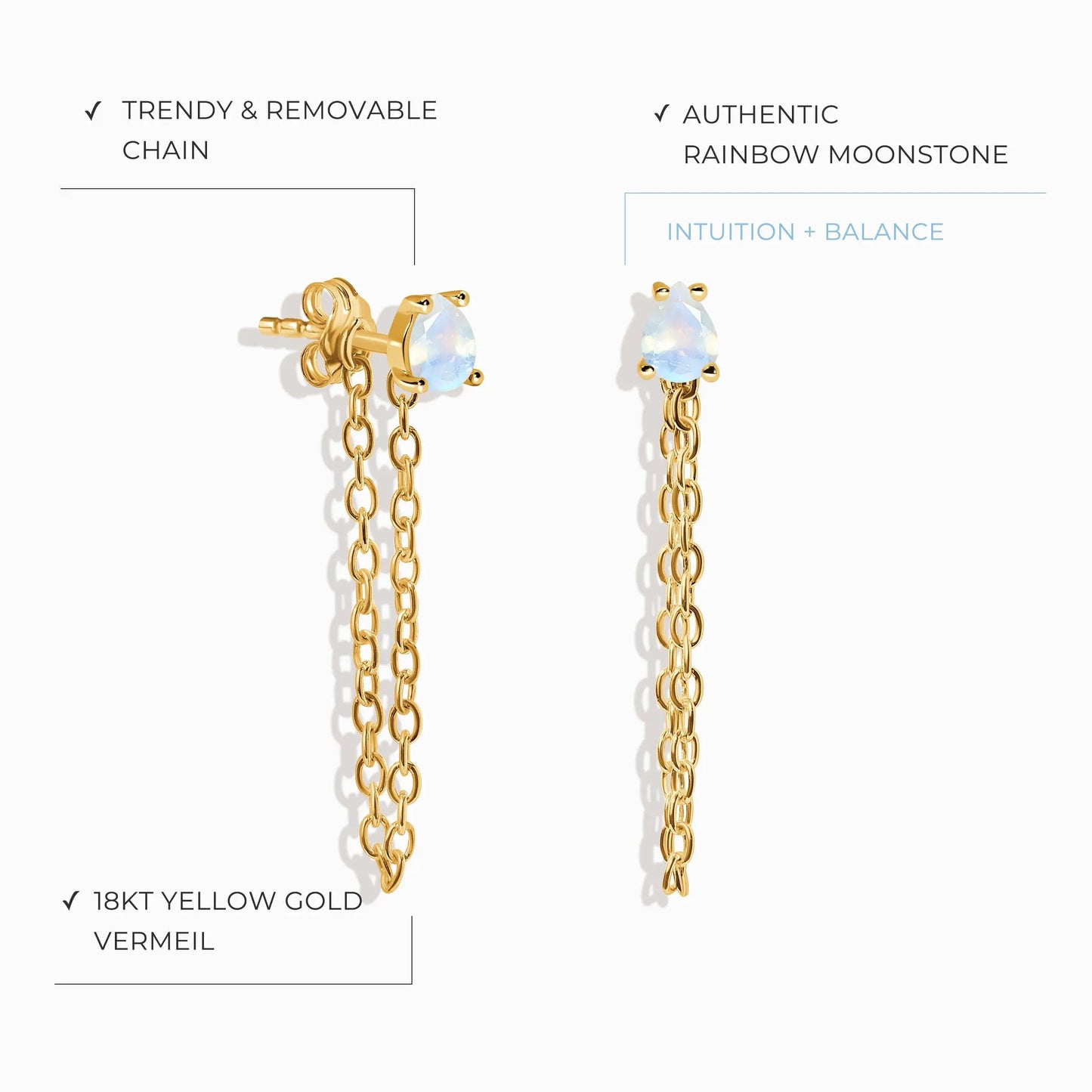 Petite Teardrop Moonstone Studs & Chain Set Moon Magic