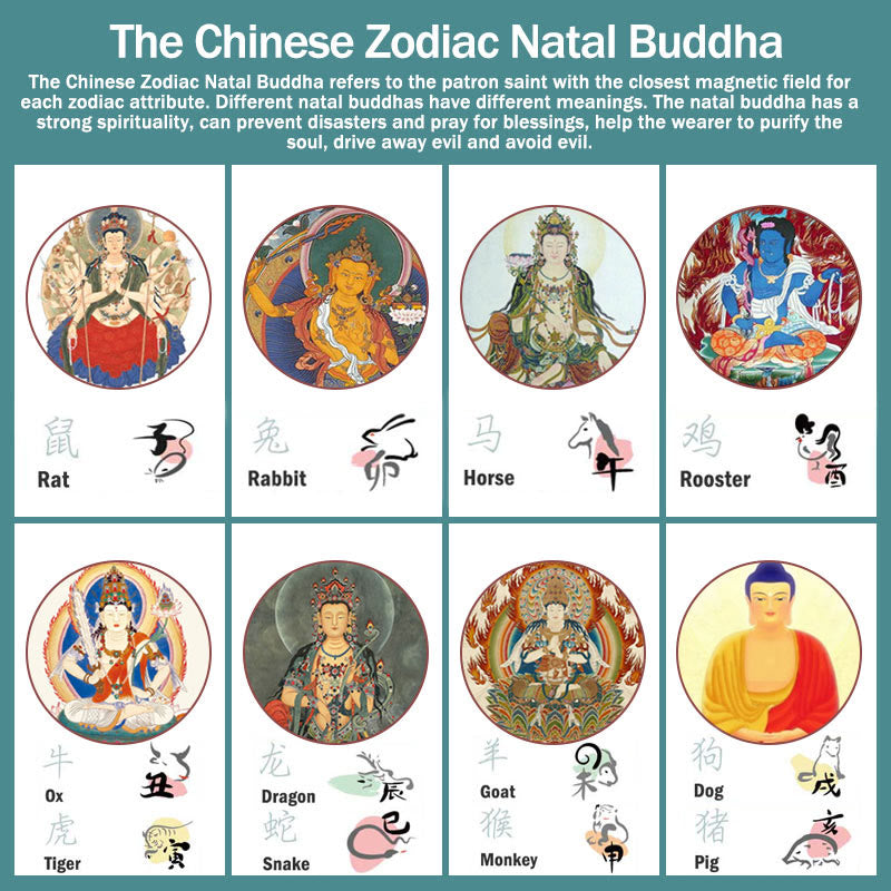 Buddha Stones Chinese Zodiac Natal Buddha Small Leaf Red Sandalwood Red String Protection Bracelet BS