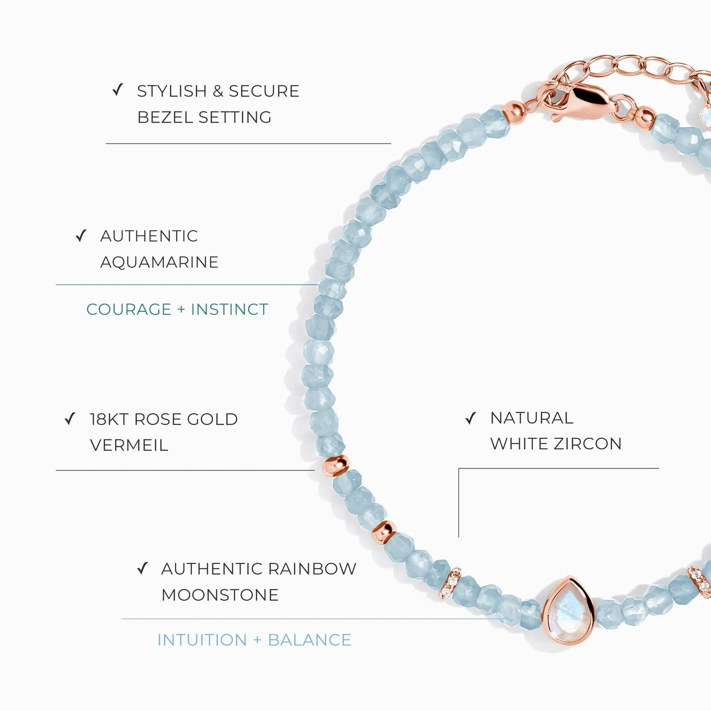 Aquamarine Bracelet - Free Spirit Moon Magic