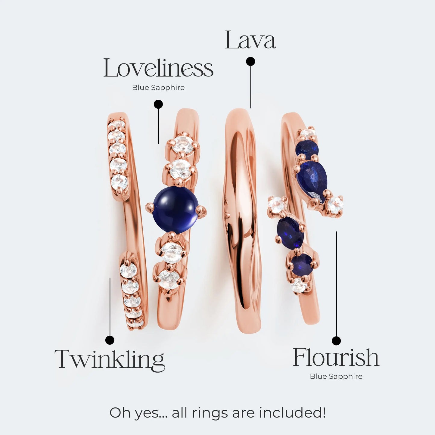 Blue Sapphire Loveliness Starter Kit Moon Magic