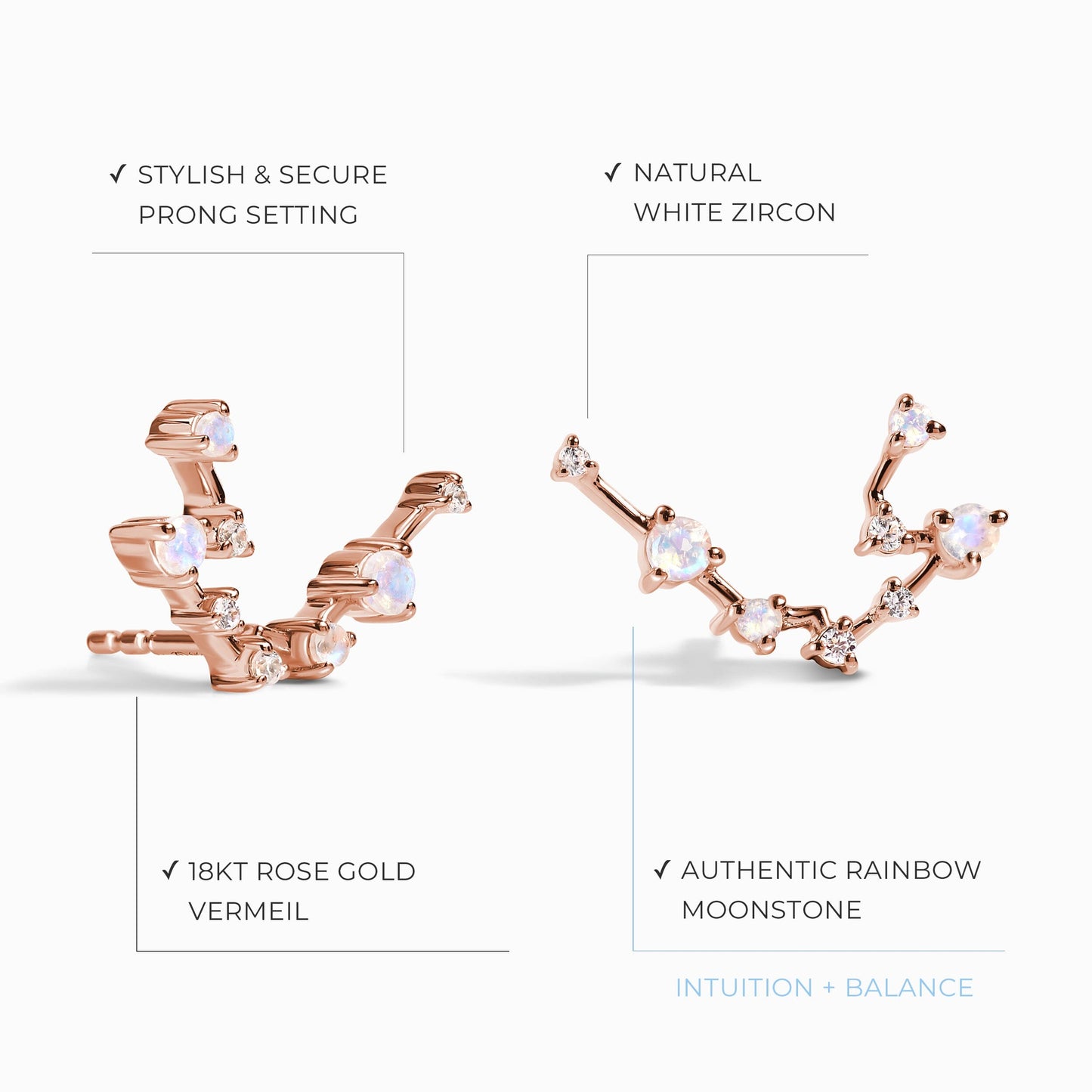 Moonstone Earrings - Aquarius Zodiac Constellation Moon Magic