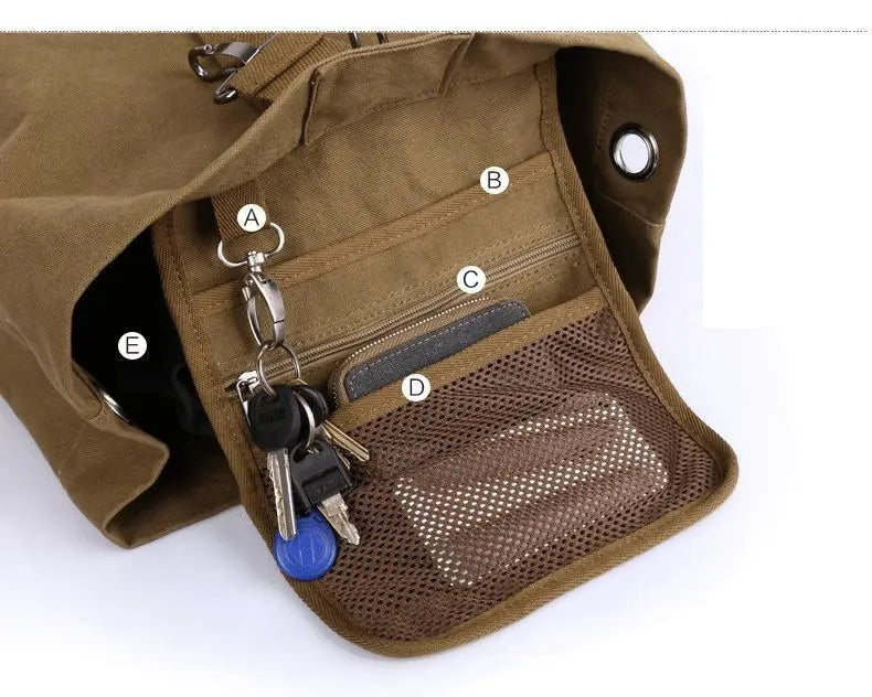 vintage canvas backpack Gifts for Designers