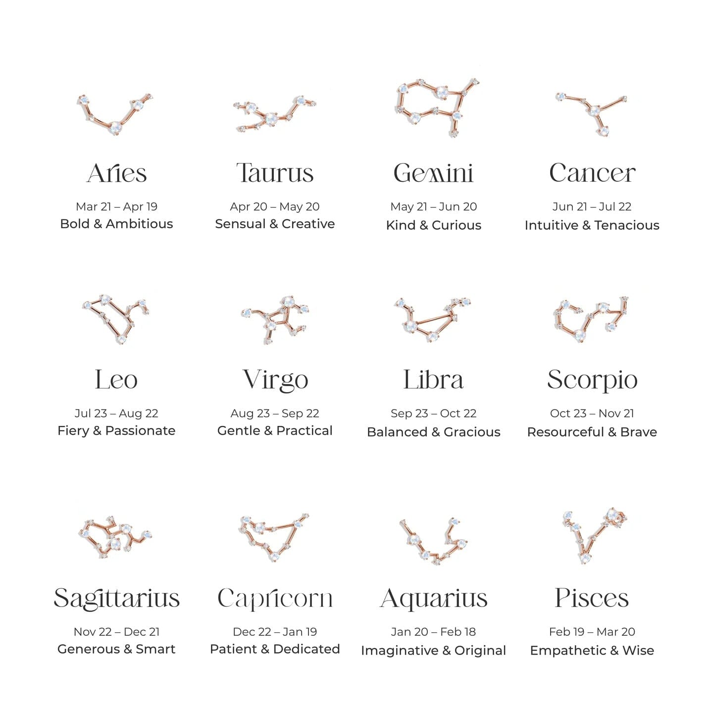 Zodiac Birthstone Diamond Studs - Capricorn Garnet Moon Magic