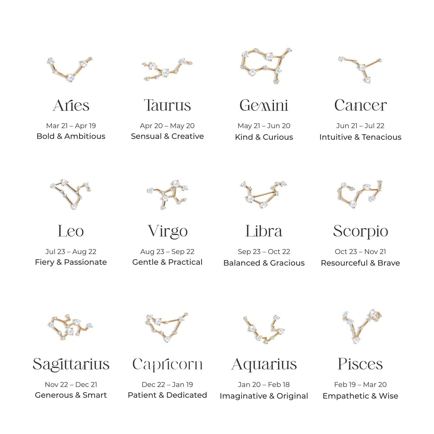 Zodiac Birthstone Diamond Studs - Capricorn Garnet Moon Magic