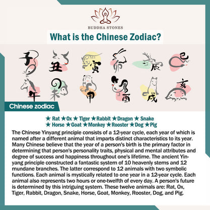 Bracelet courage en cristal blanc œil de tigre avec pierres de Bouddha et zodiaque chinois 