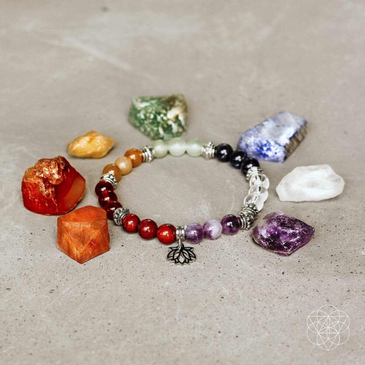 7 Chakra Bracelet and Stones Set