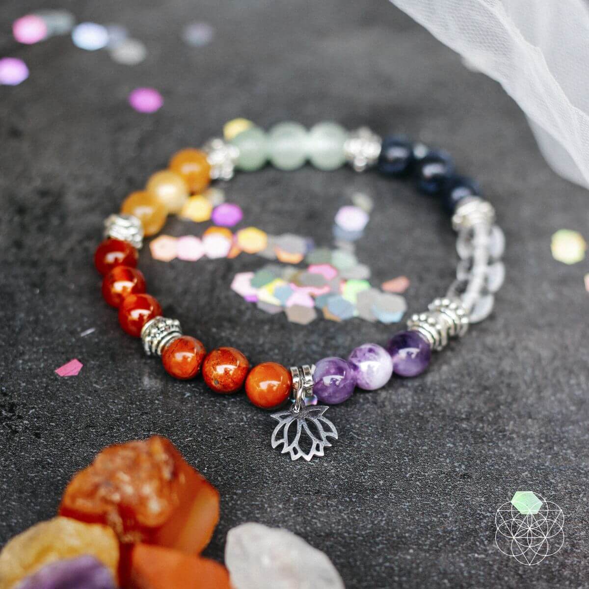 7 Chakra Bracelet and Stones Set