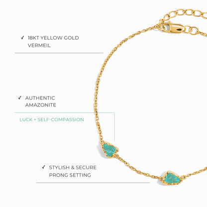 Bracelet en cristal brut - Amazonite divine