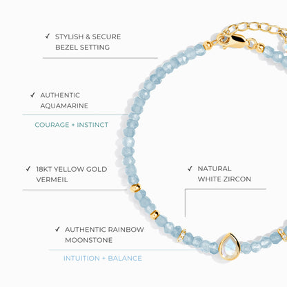 Aquamarine Bracelet - Free Spirit