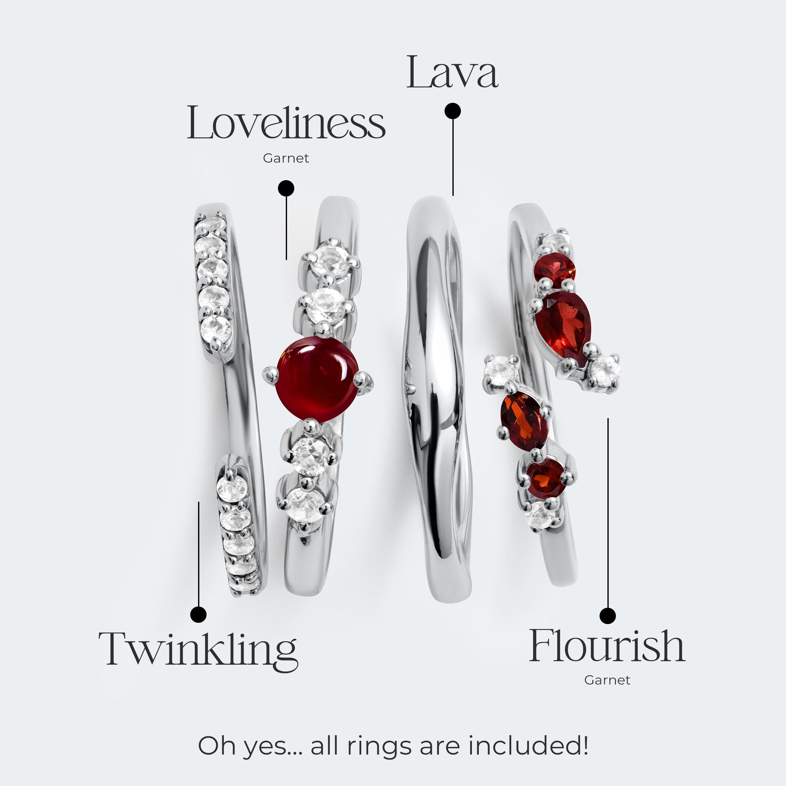 Garnet Loveliness Starter Kit