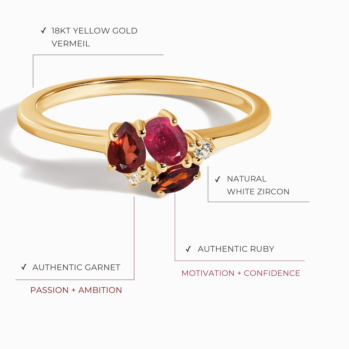 Elle est remarquable (Rubis et Grenat) - Coffret cadeau