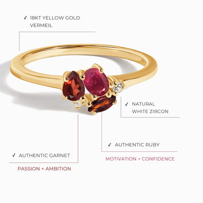 Elle est remarquable (Rubis et Grenat) - Coffret cadeau