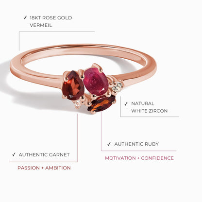 Elle est remarquable (Rubis et Grenat) - Coffret cadeau