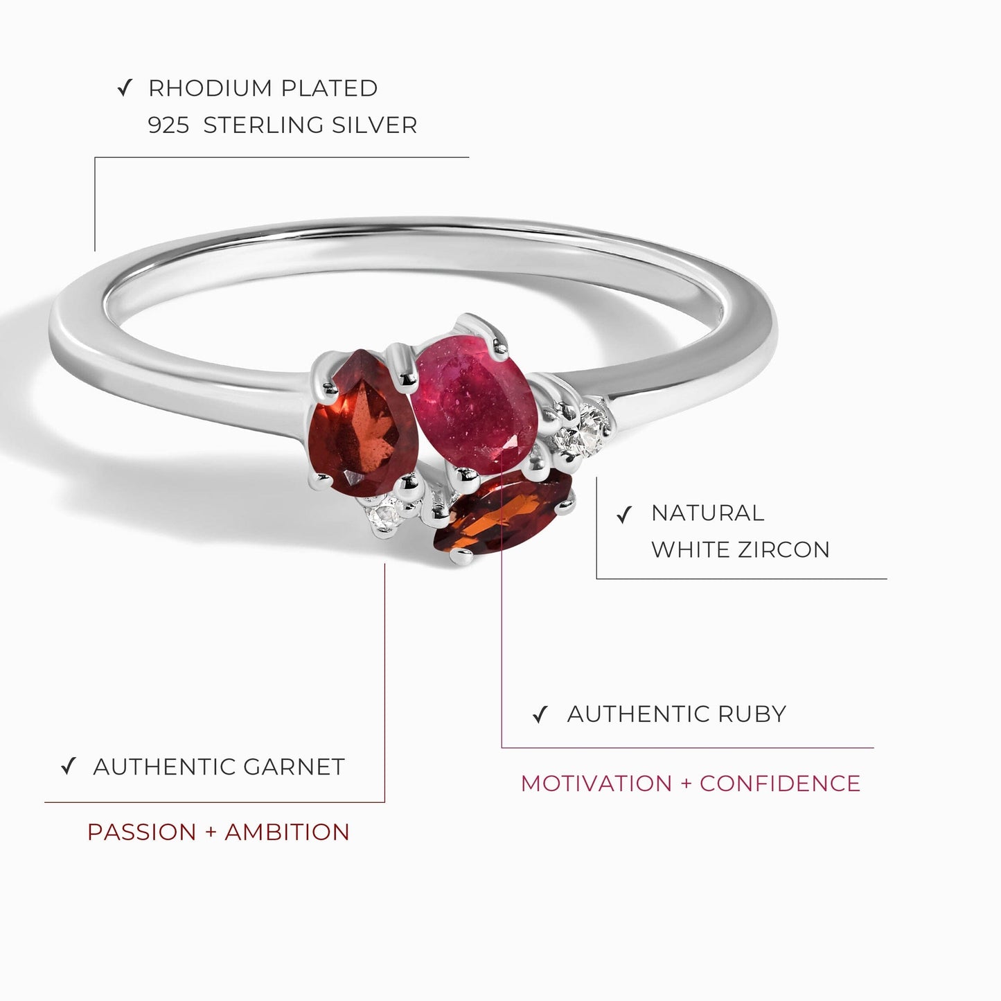 Elle est remarquable (Rubis et Grenat) - Coffret cadeau