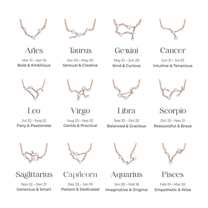 Constellation du zodiaque de la Vierge et balancement du péridot
