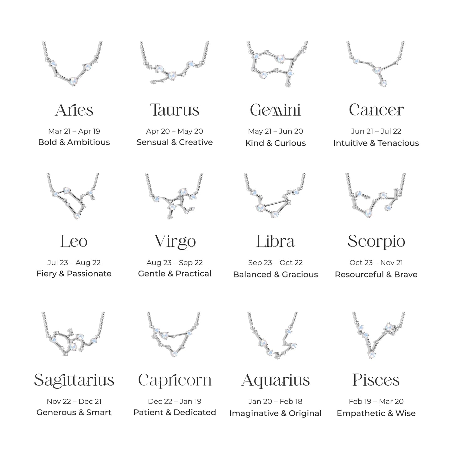 Constellation du Cancer et balancement de la pierre de lune