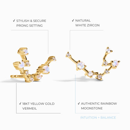 Boucles d'oreilles en pierre de lune - Constellation du Verseau