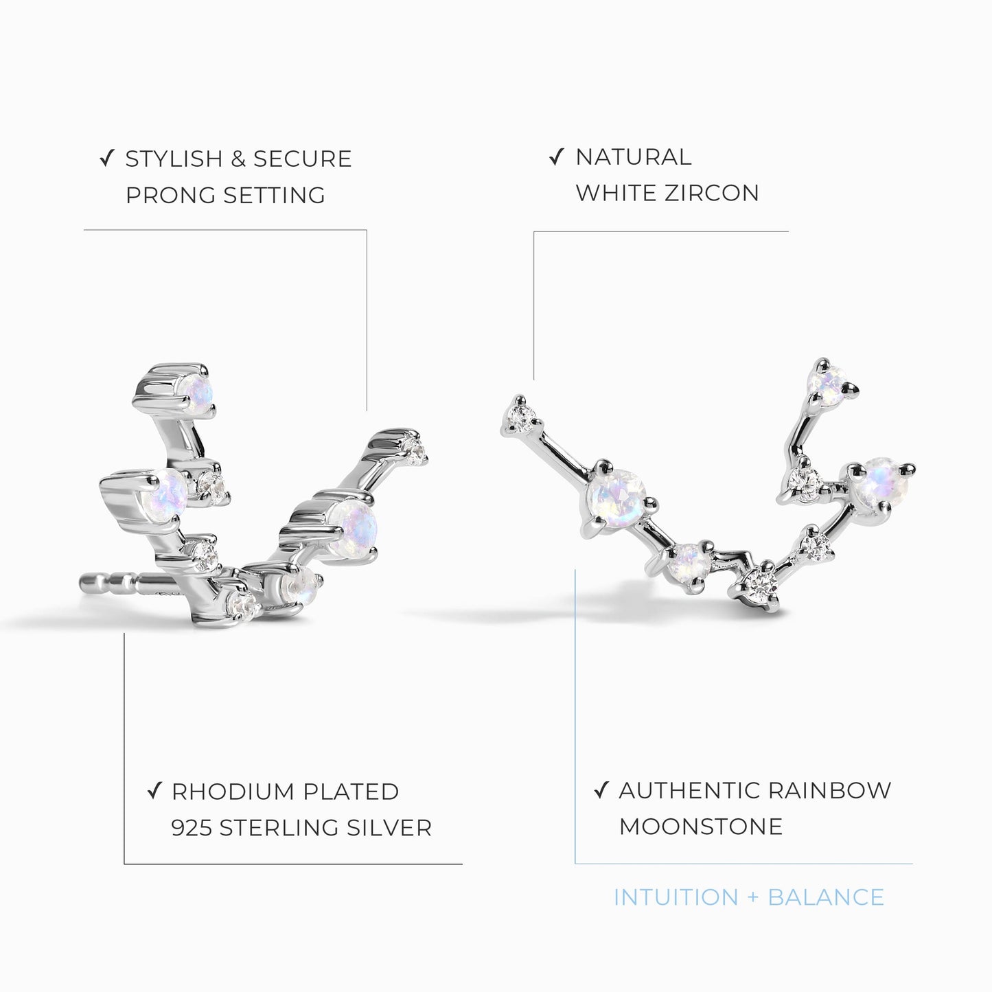 Boucles d'oreilles en pierre de lune - Constellation du Verseau