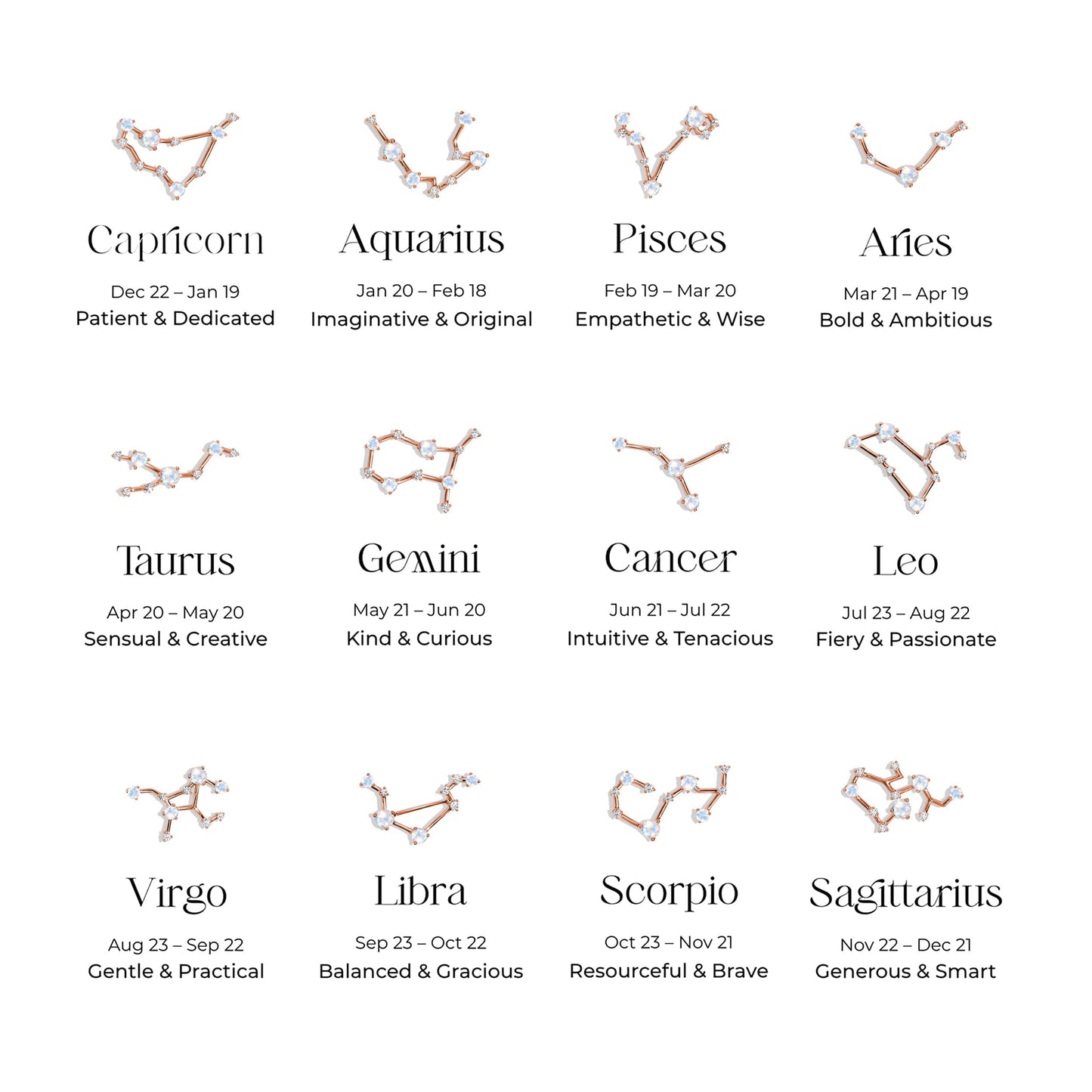 Boucles d'oreilles en pierre de lune - Constellation du Scorpion