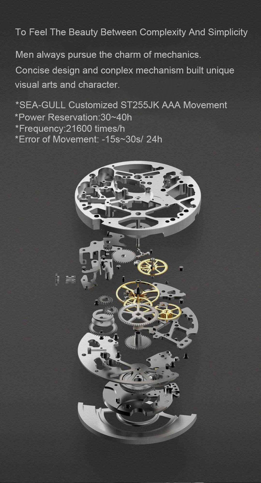 Montre mécanique minimaliste creuse iF Design Gold Award